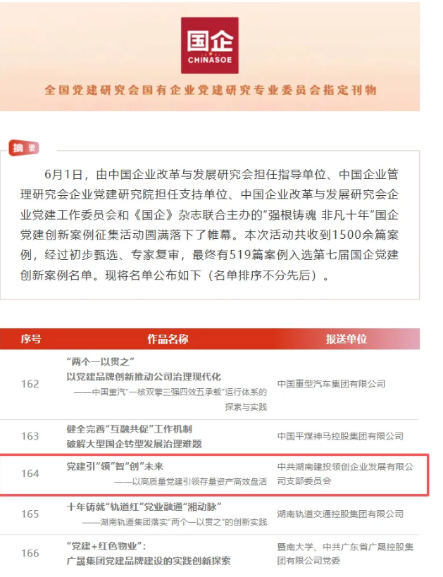 喜报！公司一党建案例成功入选全国第七届国企党建创新案例